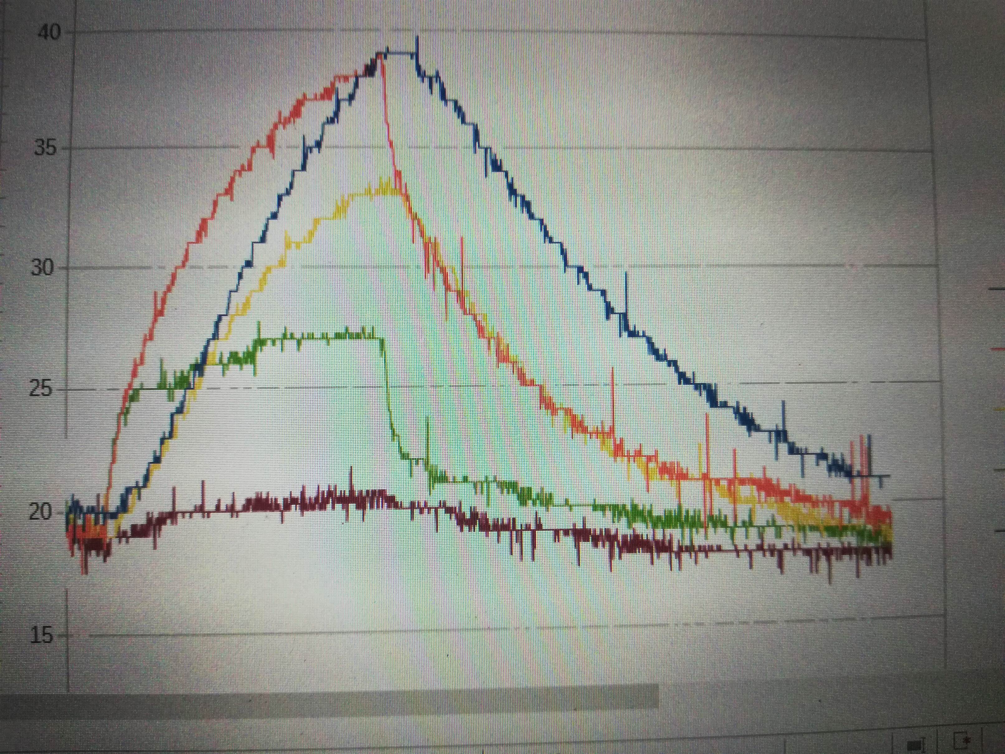 TPE Trombe image 3